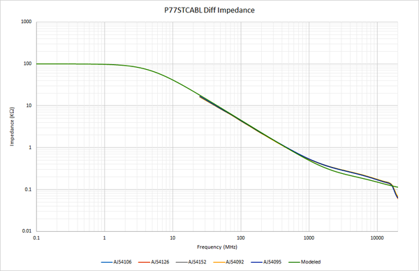 TDP7700_51W613527