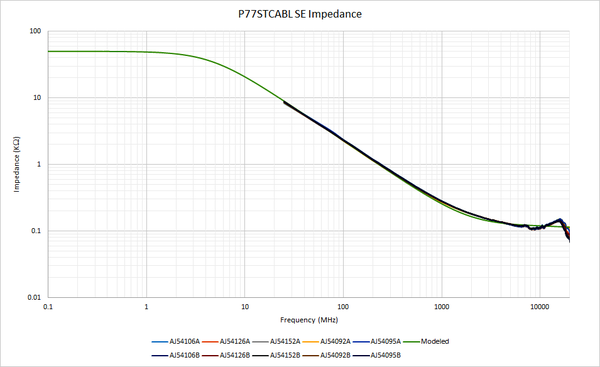 TDP7700_51W613527