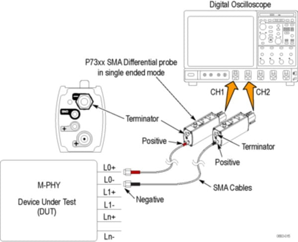 MPHYTX-MPHYRX-Datasheet-EN_US-13-L