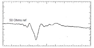 PSPL5542K-Datasheet--350628-13-N.jpg PSPL5542K-Datasheet--350628-13-N