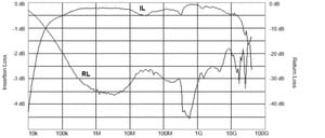 PSPL5542K-Datasheet--350628-14-N.jpg PSPL5542K-Datasheet--350628-14-N
