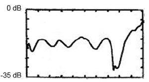 PSPL5550B-Datasheet-338314-10-N.jpg PSPL5550B-Datasheet-338314-10-N
