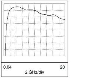 PSPL5585-Datasheet-023159-9-N.jpg PSPL5585-Datasheet-023159-9-N