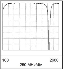 PSPL5587-Datasheet-003384-9-N.jpg PSPL5587-Datasheet-003384-9-N