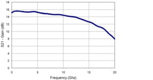 PSPL5867-Datasheet--384014-9-N.jpg PSPL5867-Datasheet--384014-9-N