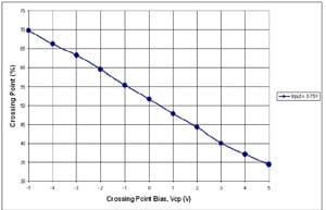PSPL5868-Datasheet--910076-14-N.jpg PSPL5868-Datasheet--910076-14-N
